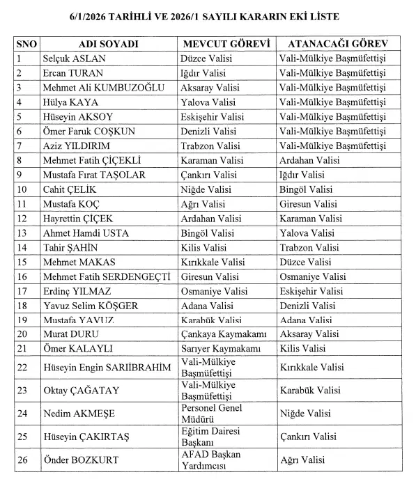 9Fc6D27D 186E 47F1 875A 1016D86D7C6D