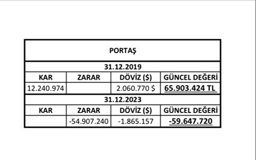 450E8Cc2 Tv99R6Chdfl94U3P33Igj