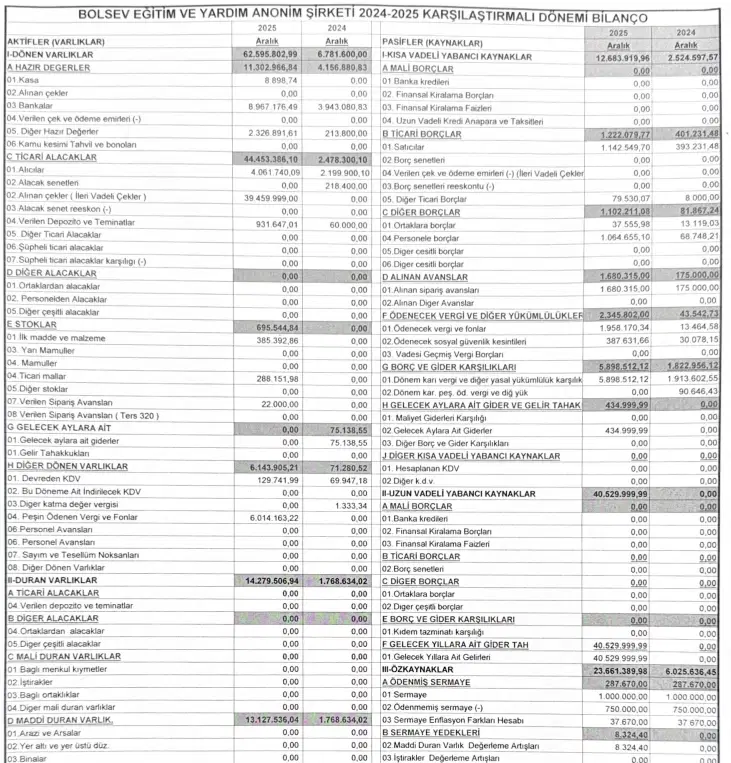 5Cf0354C 2133 4Dfd 9696 Eb4A2826Ff85