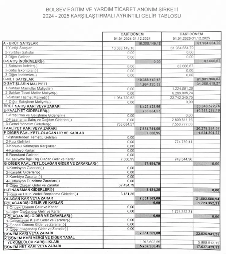 E4Fad22C E8C1 4160 9B64 C48Ab535E004