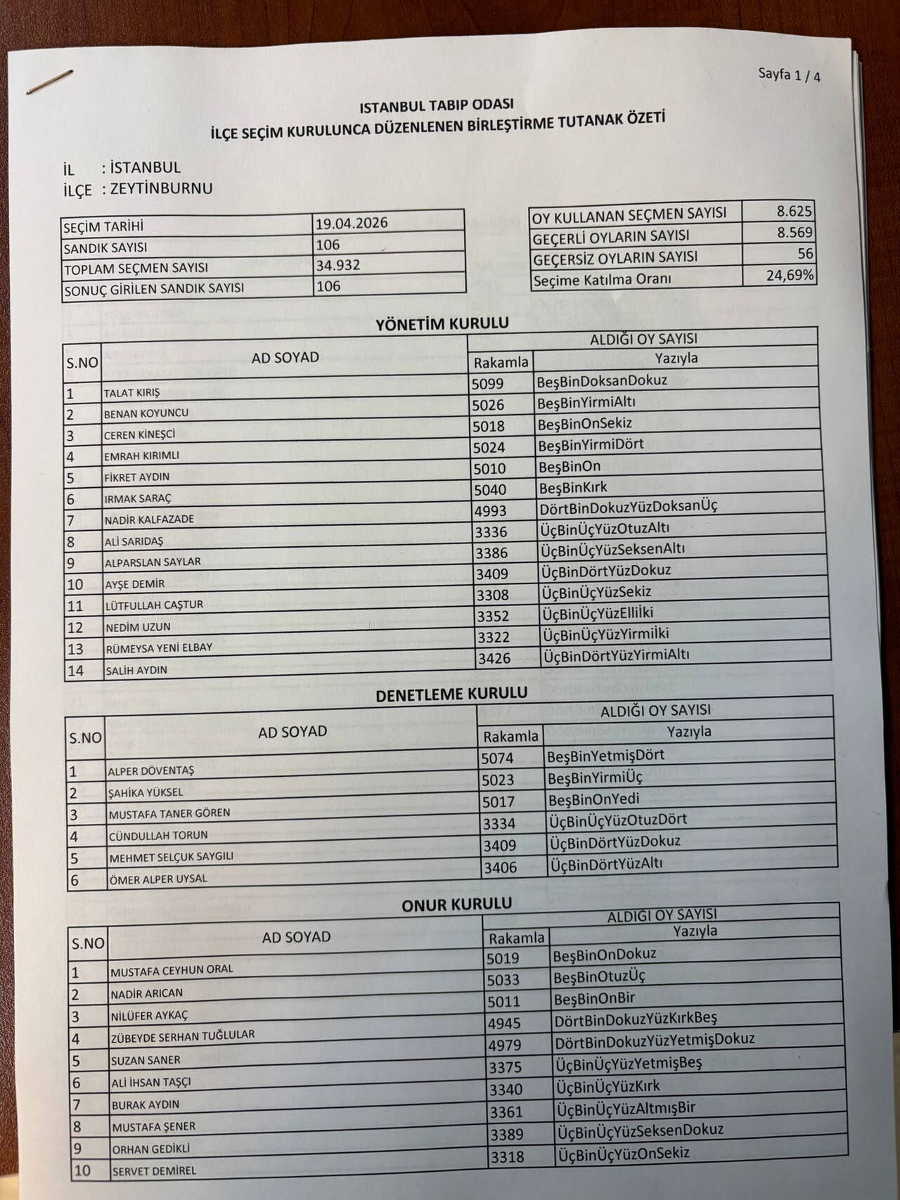 89Ddbb08 2855 427E A29C 7D4D7De4D36B