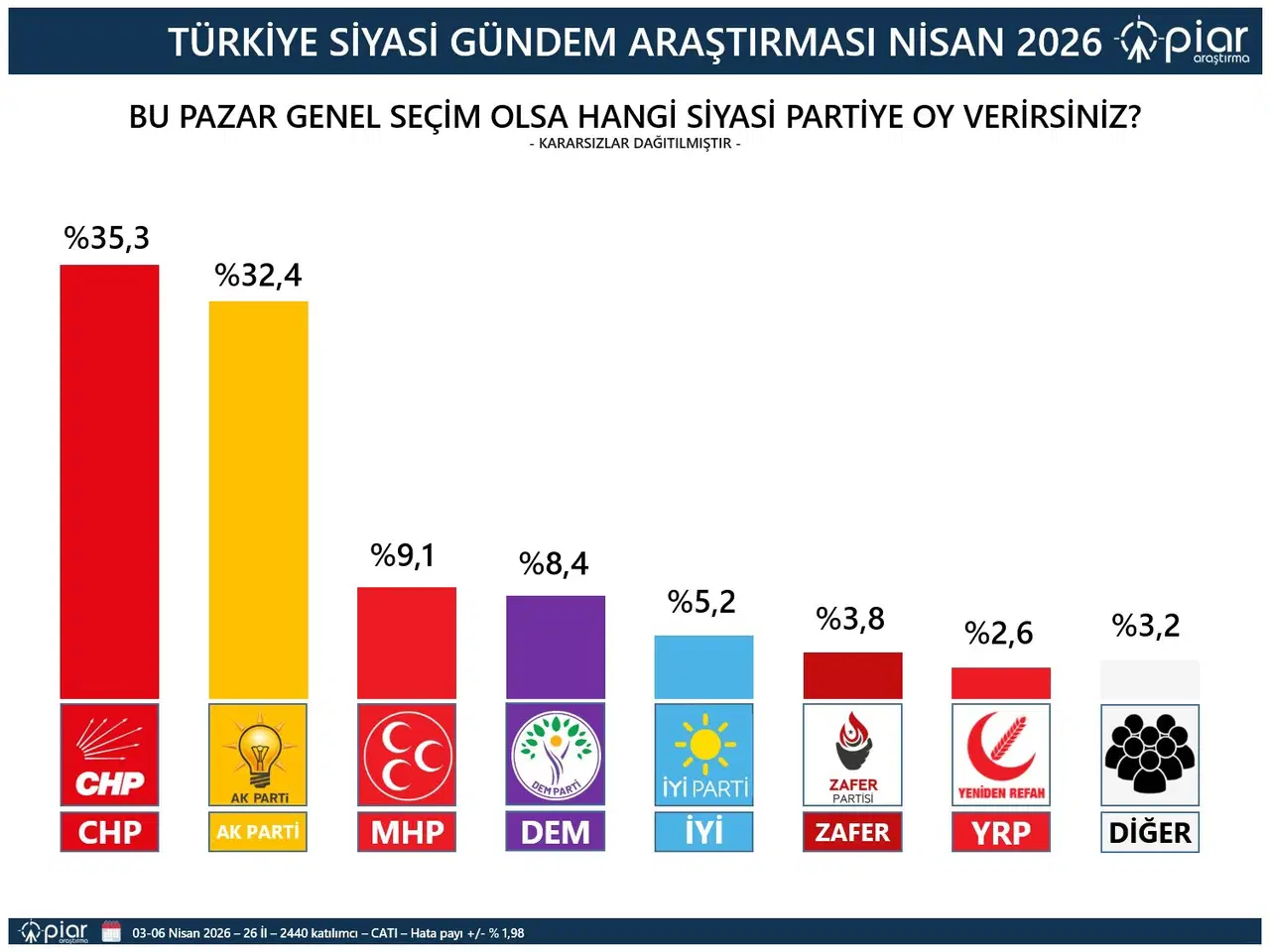 B0Da2A49 A99D 4653 Bc12 D8B639109Dda