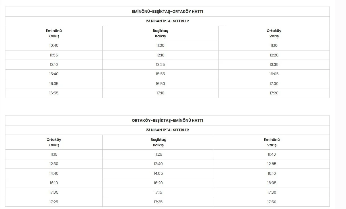 Istanbul Bogazi6Jpg M5Tkwuh F H E Ce D0 Up Sd04 Ug