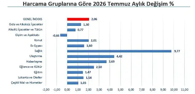 A2-264