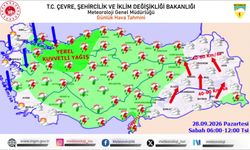 Meteoroloji alarm verdi: Kuvvetli yağış ve rüzgar geliyor!