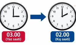Almanya’da kış saati uygulaması 25 Ekim’de başlıyor: Türkiye ile fark 2 saat olacak