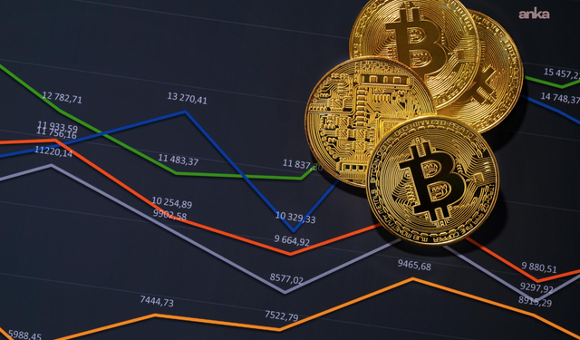 ABD ve İsrail'in İran'a saldırısı sonrası Bitcoin sert çakıldı