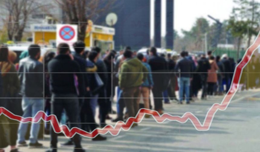 CHP'li Karaca'dan 19 Mayıs'ta dikkat çeken gençlik raporu!